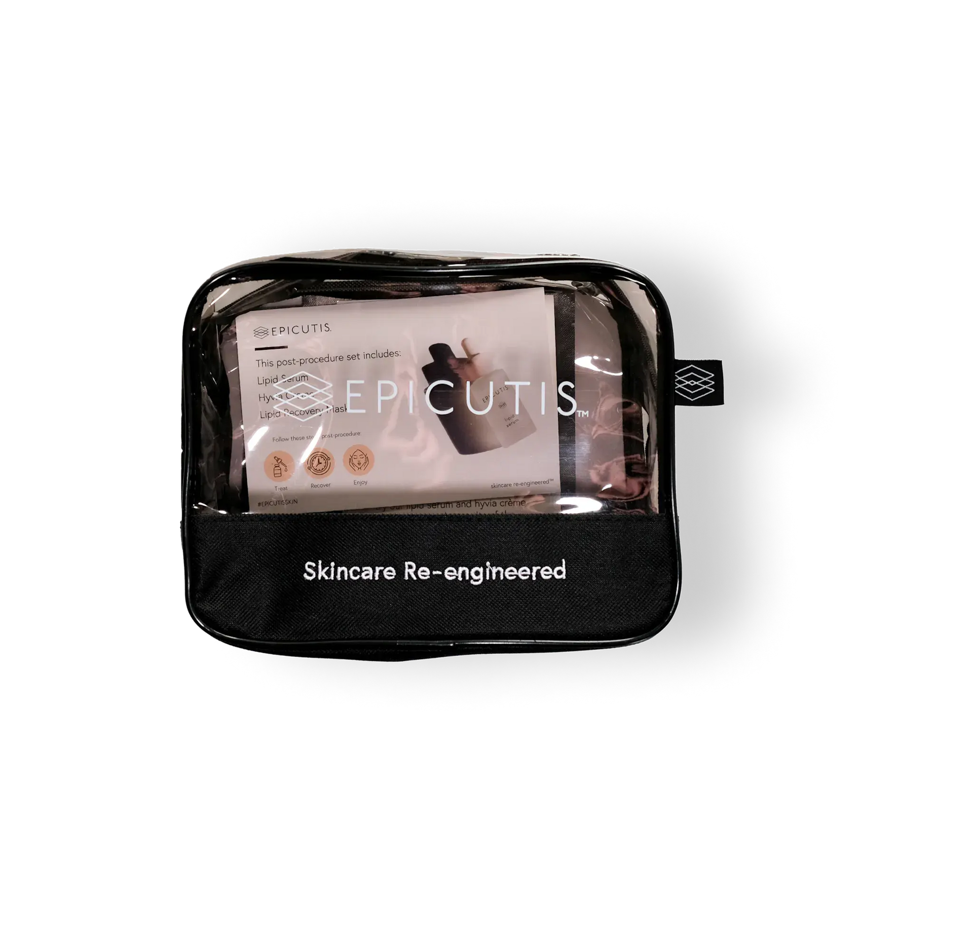 Epicutis™ Post Procedure Set – As You Are Skin